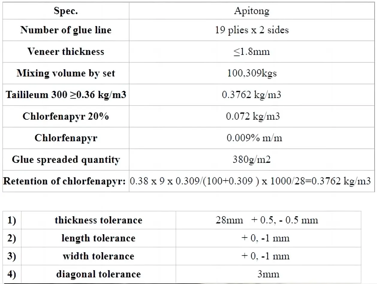Container floor plywood (4)e96