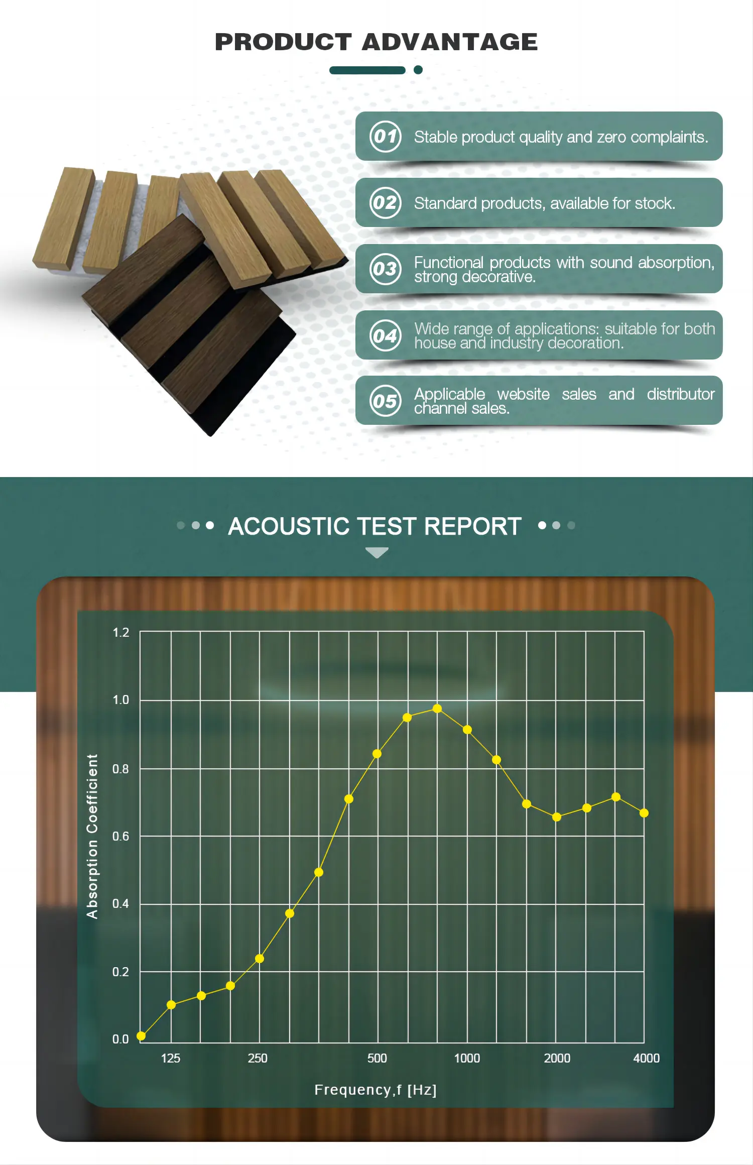 Wooden slotted Akupanel decoration acoustic wall panel (21)946