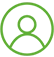 Number of employees