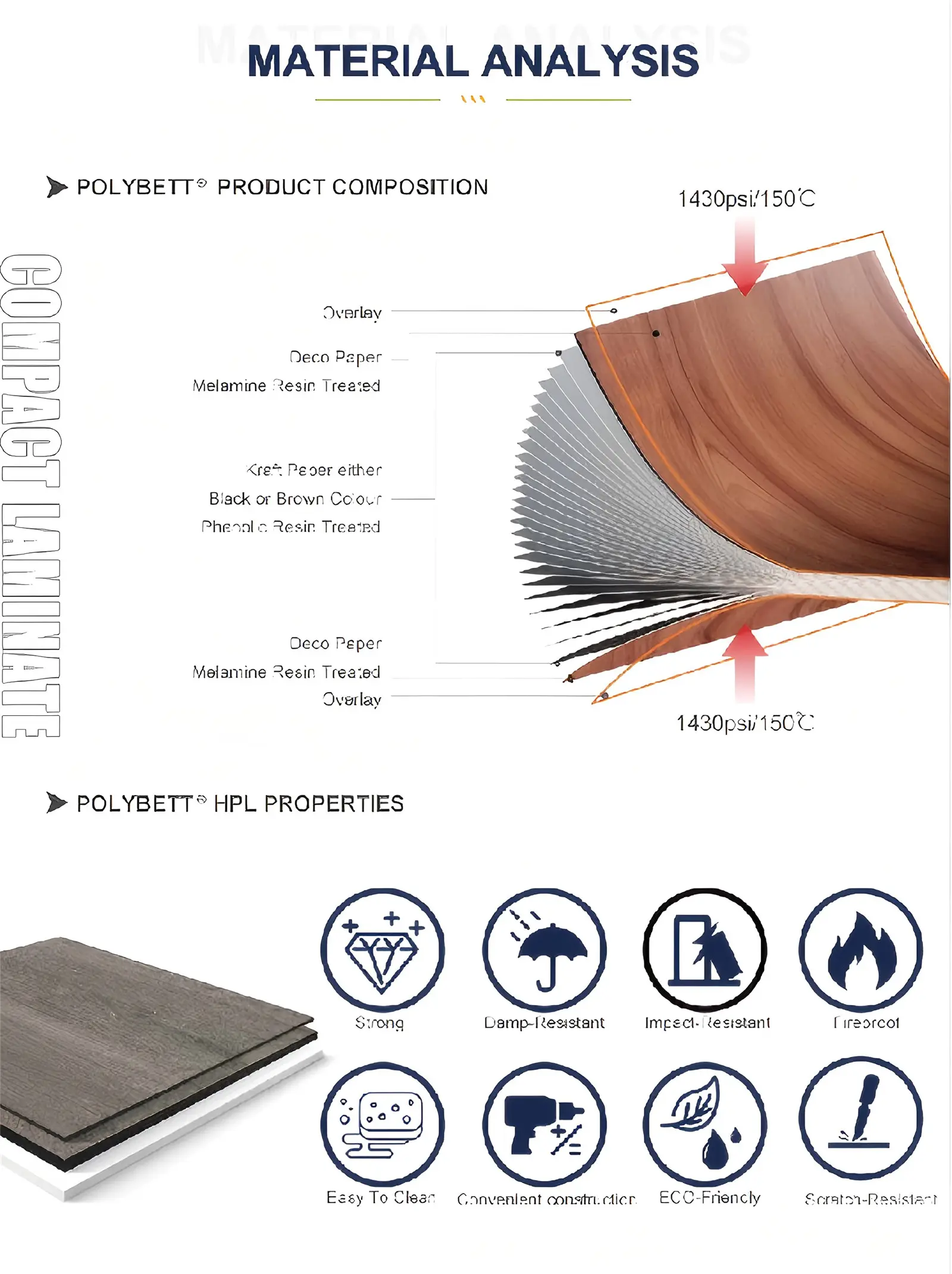 Compact laminated board (1)h9v